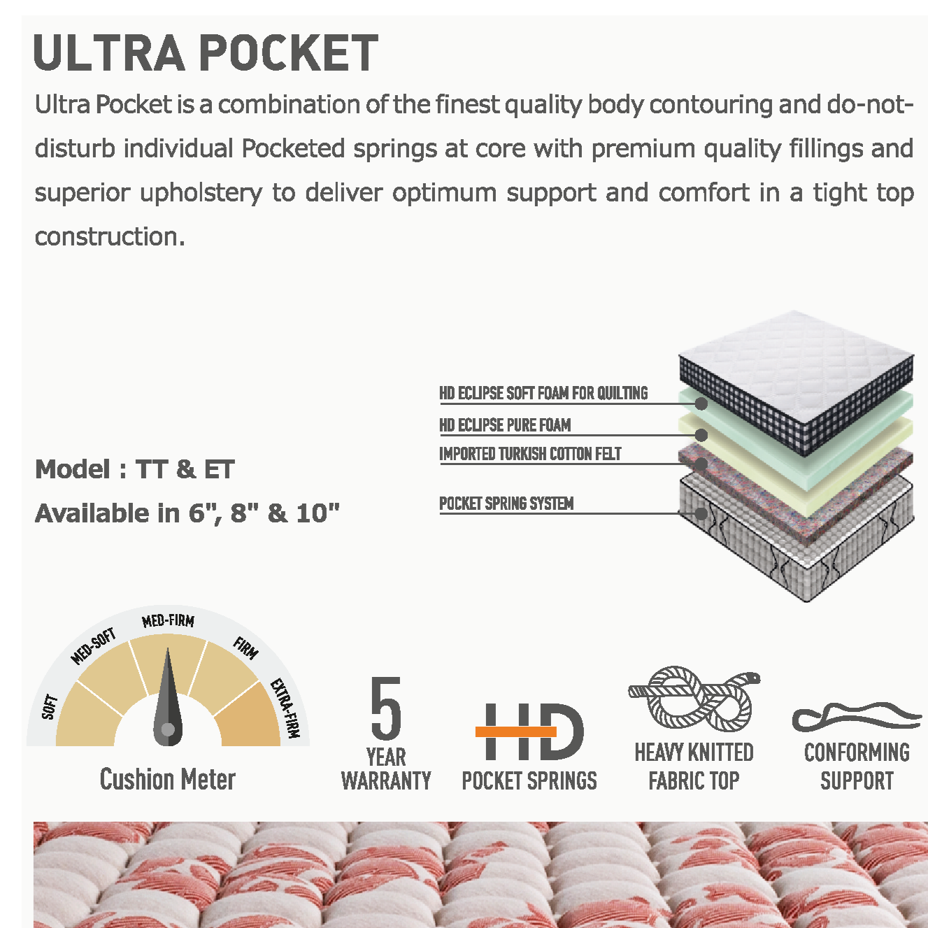 Ultra Pocket Mattress