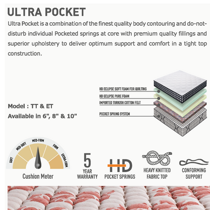 Ultra Pocket Mattress