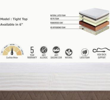 Ortho Latex Mattress (Coir)